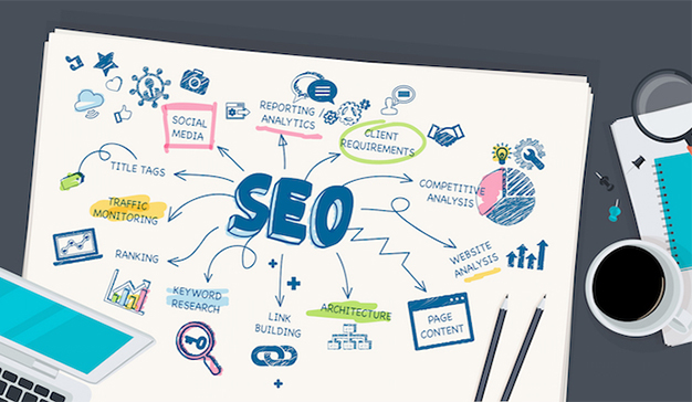 Một số thuật ngữ SEO thông dụng