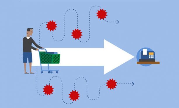 Pain Point là gì? 3 cách tìm chính xác Pain Point khách hàng của mình