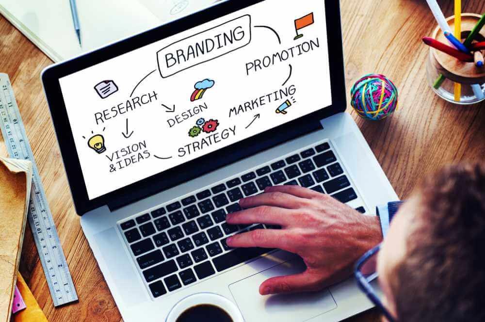 Branding là gì? 10 điều quan trọng về “Branding” mà ai cũng hiểu sai