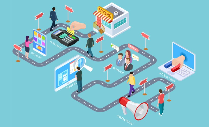 4 chiến lược Customer Journey Map để bán hàng nhiều hơn