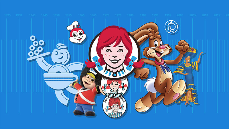 Mascot là gì? Quy trình để thiết kế mascot thương hiệu nhanh chóng